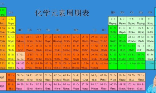 肾病综合症vc高 有什么症状网—知名的肾病综合症vc高 有什么症状吗网站,分享肾病吃维生素c好吗知识