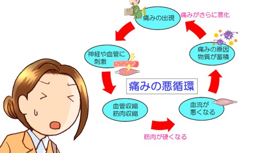 肾病综合症膜性肾病症状-肾病综合症vc高 有什么症状网—知名的肾病综合症vc高 有什么症状吗网站,分享肾病吃维生素c好吗知识